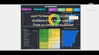 HR Analysis Dashboard on Data Studio!.