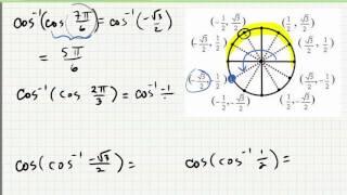 Inverse Cosine Compositions