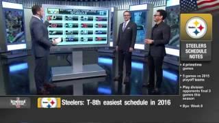 Predicting The Steelers 2016 Record via NFL Network