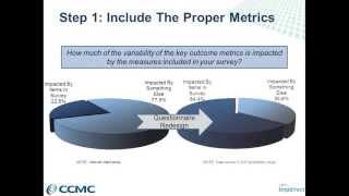 Metrics & Methods For Managing Extraordinary Customer Care (03/21/2013)