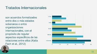 FUENTES DEL DERECHO ECONÓMICO INTERNACIONAL