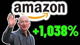 My Amazon (AMZN) Stock Price Prediction And Analysis!