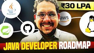 Complete JAVA Developer Roadmap With FREE Resources | Become Java Developer in 2024 | Parikh Jain