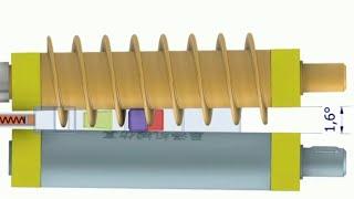 Mechanical  Principles Basic