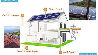 Adb Teknoloji Çatı Üzeri Güneş Enerji Sistemi