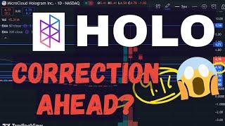 HOLO Stock (MicroCloud Hologram stock) HOLO STOCK PREDICTIONS! HOLO STOCK Analysis HOLO stock news