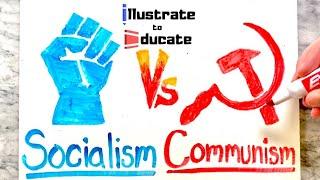 Socialism Vs Communism | What is the difference between Socialism and Communism?