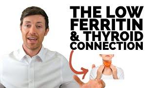 Low Ferritin, Hair Loss and Hypothyroidism Explained