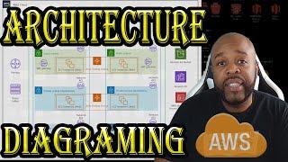 AWS Architecture Diagramming For Beginners | How to Draw Cloud Architecture Diagrams AWS