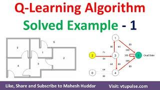 #1. Q Learning Algorithm Solved Example | Reinforcement Learning | Machine Learning by Mahesh Huddar