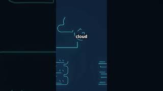 Why Use Microsoft Azure? ️