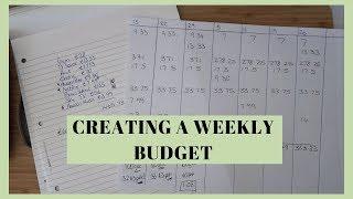 Budgeting for beginners || How to create a Weekly Paycheck Budget