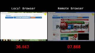 How I got  Fast Internet for Free using Logmein.com - Or - Browsing via Remote Desktop is Faster