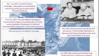 Mao's Great Leap Forward