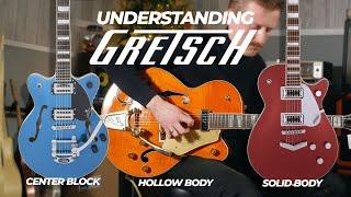 Understanding Gretsch Guitars | Buyers Guide