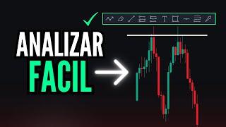 Los 3 PASOS para ANALIZAR tus GRAFICOS y GANAR en el TRADING