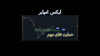 تحلیل ارز ایکس امپایر