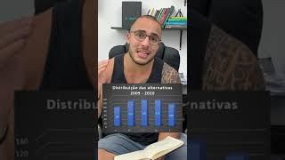 Se liga nessa dica que pode te salvar na hora da prova #dica3 #shorts