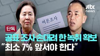 [단독] "최소 7% 앞서야 한다" 공표 조사도 손대려 한 녹취 확보 [이슈PLAY] / JTBC News