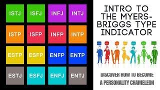 Intro To Myers Briggs Personality Types