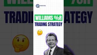 Larry Williams %R Trading Strategy (Backtest+Performance)