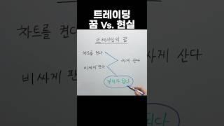 트레이딩 상상 vs. 현실