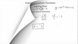 Graphing Quadratic Functions-Textbook Tactics