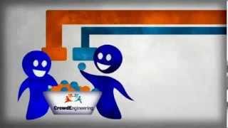 TheSohoLoftEvents Crowdsourcing and Crowdfunding Explained