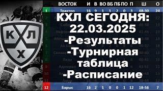 КХЛ 2024 результаты матчей 22 03 2025, КХЛ турнирная таблица регулярного чемпионата, КХЛ результаты,