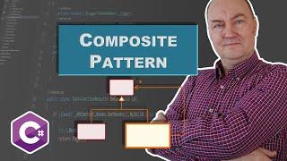 Master the Power of Composite Pattern in Rich Domain Modeling