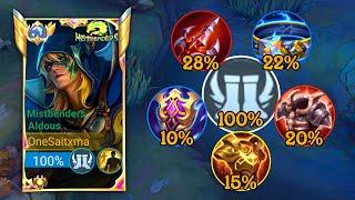 ALDOUS TANK BUILD THE PERFECT PURE LATE GAME DAMAGE!! (BEST RECOMMENDED FOR SUSTAIN ALDOUS)