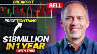 $18.2 Million Profit in 1 Year | The Simple Options Trading Setup That Made John Carter Millions