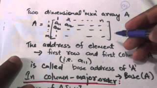 REPRESENTATION OF TWO DIMENSIONAL ARRAYS(DATA STRUCTURES-11)