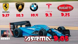 402 meters on an RC car. (9.05 sec)!!!