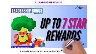 AI Netway  English / New MLM Company Launch Today 2025 / NO Work Plan / Mlm Plan / ROI Mlm Company
