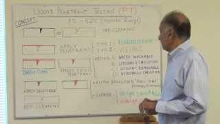 Birring NDT Class 103  Liquid Penetrant Testing # 1 Basic Steps and Equipment