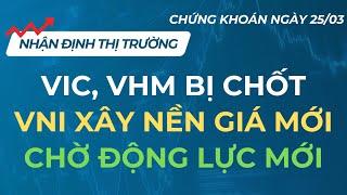 VNINDEX XÂY NỀN GIÁ MỚI | CHỨNG KHOÁN NGÀY 25/03