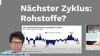 Nach Zinssenkung: Gold, Öl, Silber, Uran?  Welche Rohstoffaktien sind jetzt attraktiv?