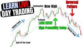 Learn Price Action Trading LIVE - High Probability Setups