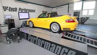 Vtech-Performance Leistungsmessung Porsche 911 996 Turbo S Leistungsprüfstand Dyno Tuning