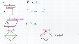 Pola wielokątów - podsumowanie - Matematyka Szkoła Podstawowa i Gimnazjum