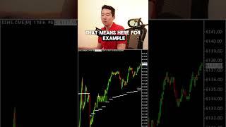 A Deadly mistake Day trading futures