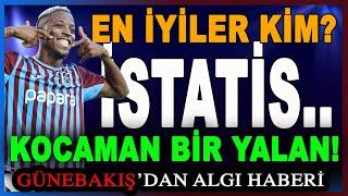 Trabzonspor'da En İyi İstatistikler | Trabzonspor'da Son dakika Gündemi |  Bilal Kureş