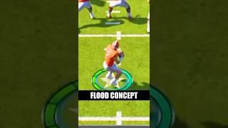 Best Passing Concept!