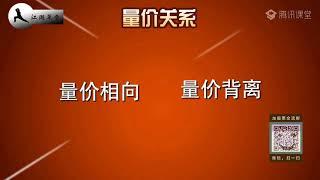 5.11股票讲堂   量价关系