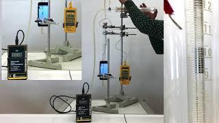 Gas laws - Pressure vs. Volume