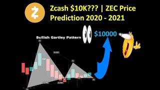 Zcash $10K??? | ZEC Price Prediction 2020 - 2021