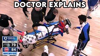 Jaden Ivey Stretchered Off After Serious Leg Injury - Doctor Explains