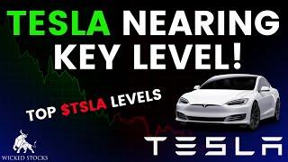 Tesla Stock Price Analysis | Top Levels To Watch for March 24th, 2025