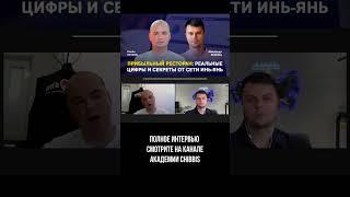 Как управлять рестораном? Правда от ресторатора #shorts #ресторанныйбизнес #доставкаеды #бизнес2023
